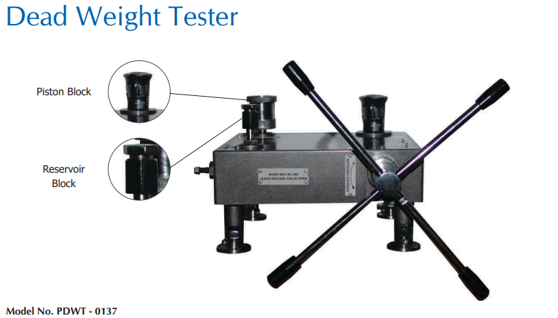 Dead Weight Tester